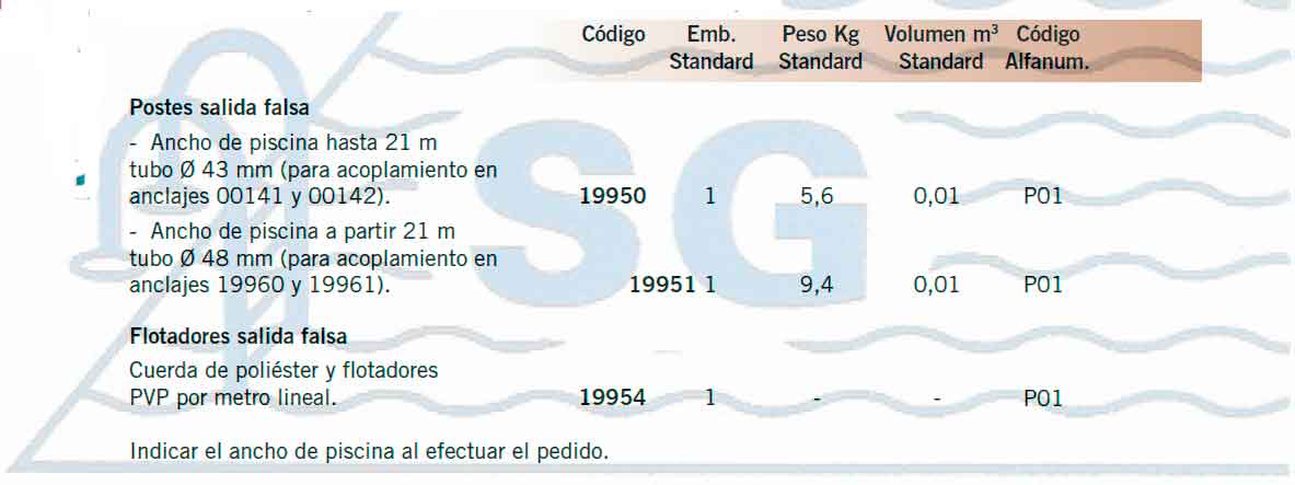 tabla