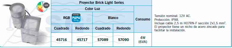Proyector Brick Light Series tabla