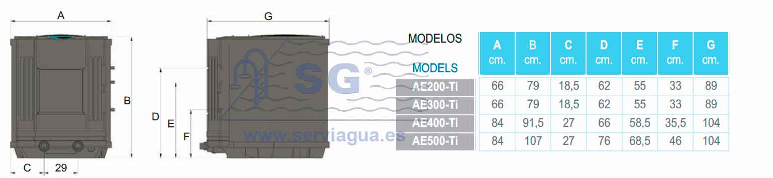 Esquema