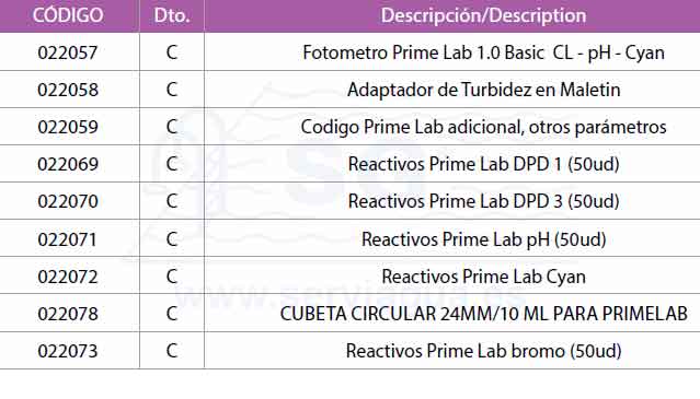tabla