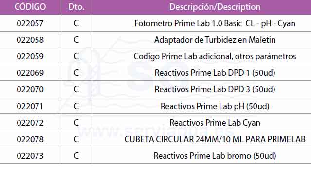 tabla