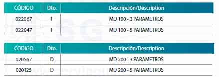 tabla