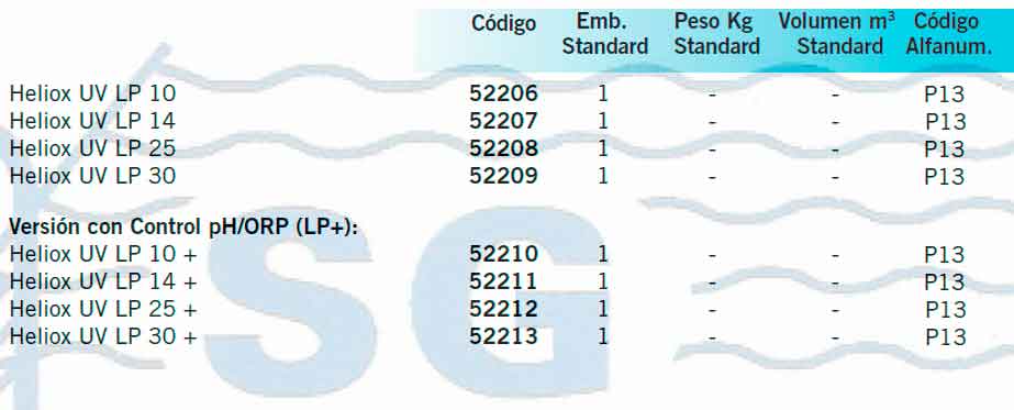 tabla