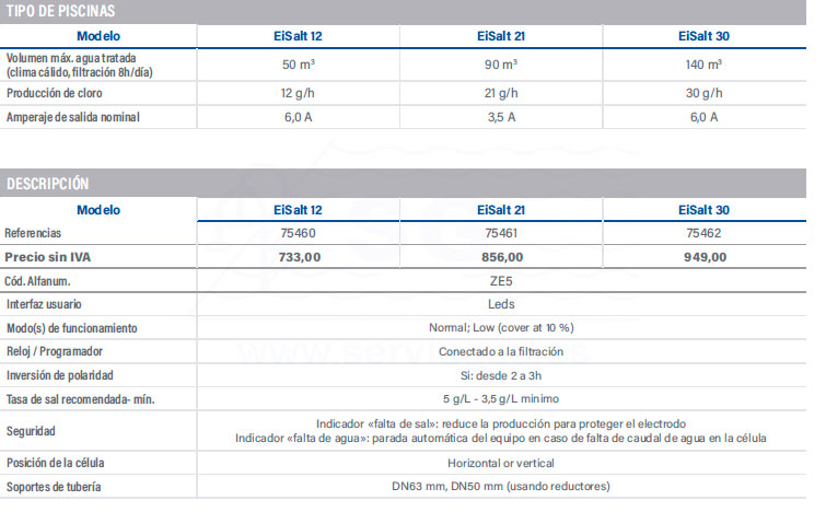 tabla