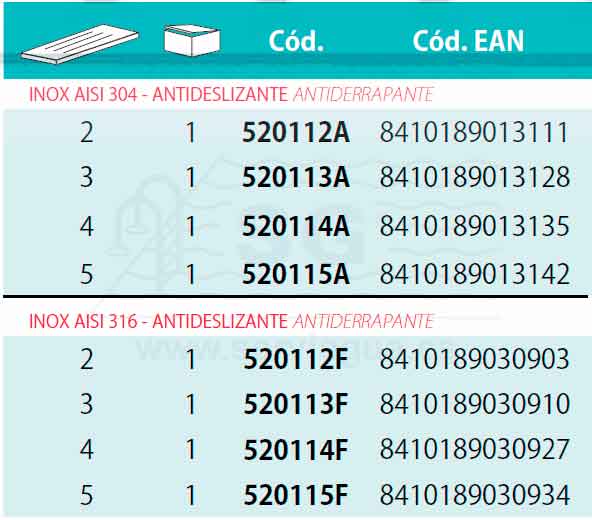 asimetrica tabla