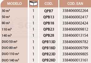 QP Salt Bright Tabla