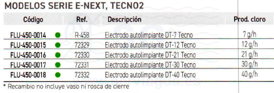 tabla