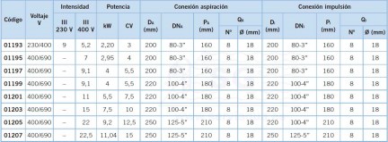 3A01193-dimensiones_1