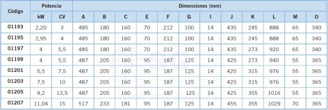 3A01193-dimensiones_2