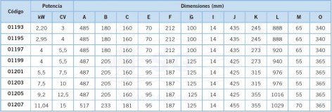 3A01193-dimensiones_2