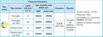 3A21626_Proyector_Extraplano_tabla