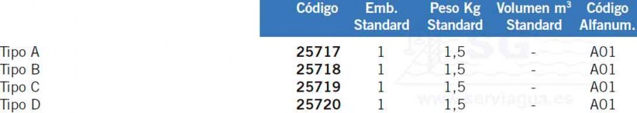 3A25717-armario-maniobra-tabla