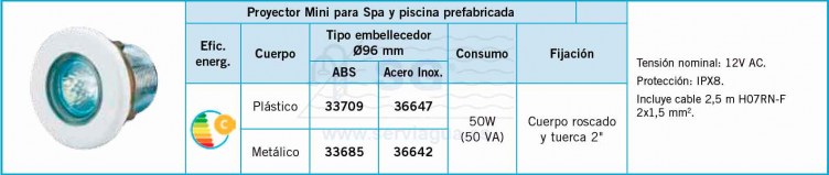 Proyector Mini para spa y piscina prefabricada Tabla