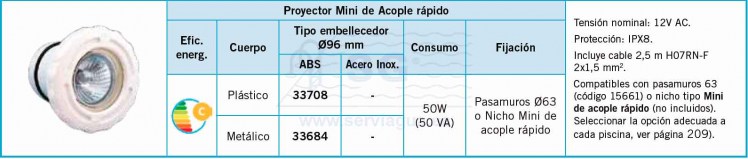 Proyector Mini Acople Rápido Tabla