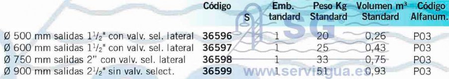 3A36596_Filtro_Atlas_tabla