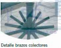 Detalle brazos colectores