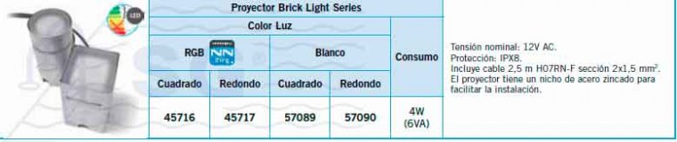 Iluminación exterior Proyector Brick Light Series Tabla