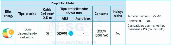3A52608_proyector_global_tabla