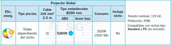 3A52608_proyector_global_tabla