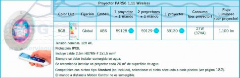 Proyector Par56 1.11 Wireless