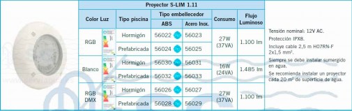  Proyectores LumiPlus S-Lim tabla 1