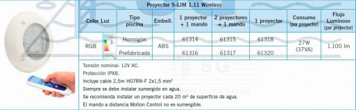Proyectores LumiPlus S-Lim tabla 2.jpg