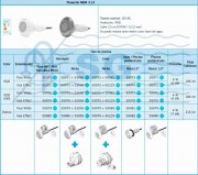 3A59971_proyector_mini_v3_tabla1