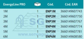 3AENP1M_bomba_de_calor_EnergyLine_Pro_Tabla_1