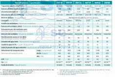 3AENP1M_bomba_de_calor_EnergyLine_Pro_Tabla_2