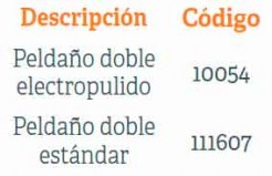 No hay imagen establecida
