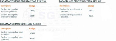 No hay imagen establecida