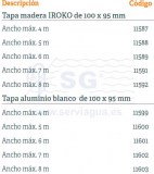 No hay imagen establecida