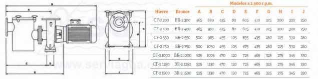 3B11871-bombas-centrifuga