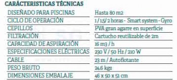 No hay imagen establecida