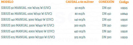 3B119515-sirius-tabla