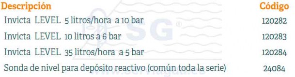 No hay imagen establecida 