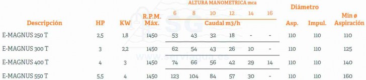 No hay imagen establecida 