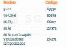 3B124272-columnas-duchas-tabla