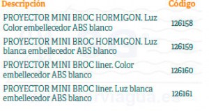 3B126158-proyector-mini-broc-hormigon-luz-color-embellecedor-abs-blanco-tabla