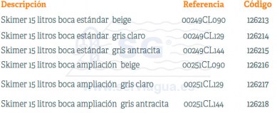 3B126213-skimmer-estandar-tabla