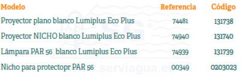 3B131738-proyector-plano-blanco-lumiplus-eco-plus-tabla