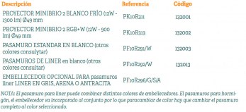 3B132001-proyector-minibrio-tabla6