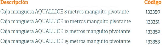 3B133350-caja-manguera-aquallice-tabla