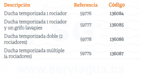 3B136085-ducha-temporizada-1-rociador