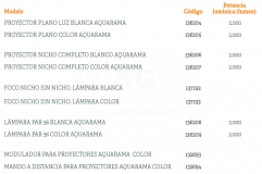 3B136205-proyector-plano-luz-color-tabla5