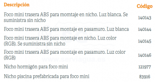3B140143-foco-mini-trasera-abs-montaje-nicho-tabla