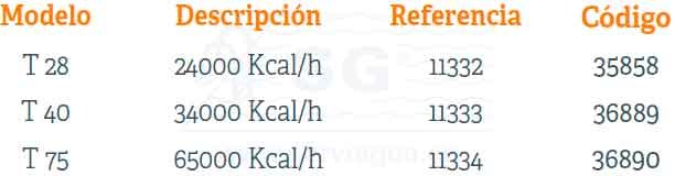 No hay imagen establecida