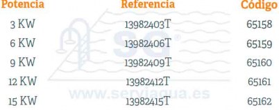 No hay imagen establecida