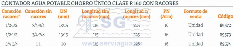 3B89572_contador_agua_potable_chorro_único_clase_R160