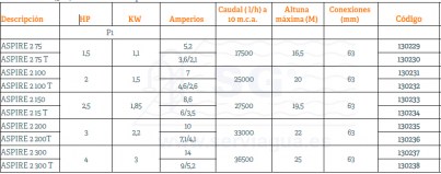 3BA130229-aspire-2-75-tabla